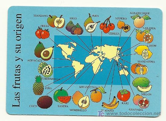 Calendario Origen De Las Frutas A O Vendido En Subasta