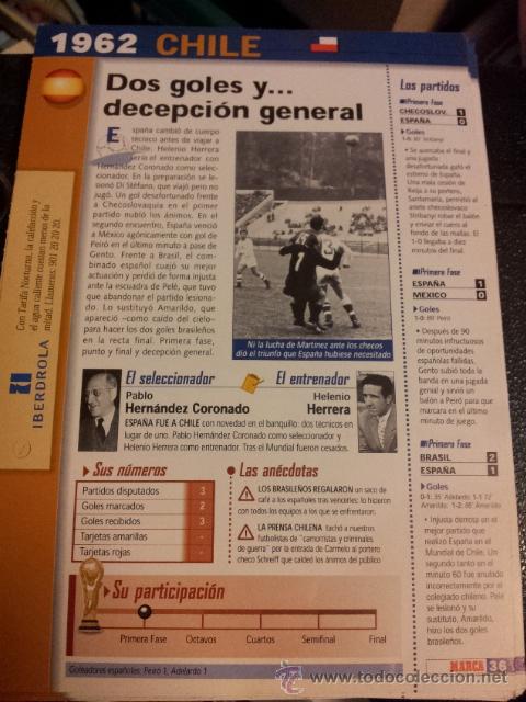 Collectionnisme sportif: FICHA N&ordm; 36 DEL FICHERO MARCA HISTORIA DEL MUNDIAL DESDE 1930 HASTA 1998