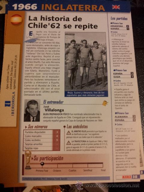 Collectionnisme sportif: FICHA N&ordm; 38 DEL FICHERO MARCA HISTORIA DEL MUNDIAL DESDE 1930 HASTA 1998