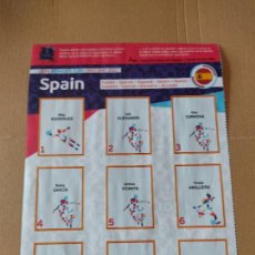Coleccionismo deportivo: HOJA EXTRA VACÍA ESPECIAL ESPAÑA SPAIN JUGÓN ÁLBUM UEFA WOMEN EURO 2022 EUROCOPA 22 PANINI FEMENINO. Lote 353000564