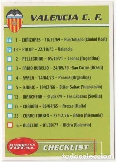 Coleccionismo deportivo: Cromo E00154: Fichas de la Liga 2003, Lista de los jugadores del Valencia F.C - LFP