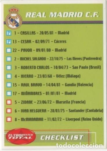 Collectionnisme sportif: Cromo E00121: Fichas de la lIga 2003, lista jugadores del Real Madrid - LFP