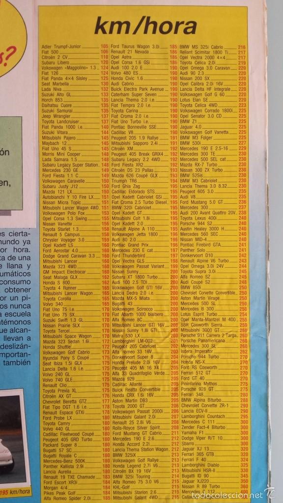 Coleccionismo &aacute;lbumes: Album AUTO de PANINI - Foto 2