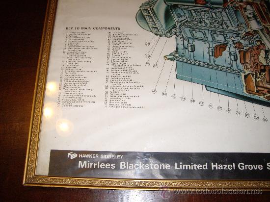 Antig&uuml;edades: CUADRO CON LAMINA DE MOTOR DE BARCO - Foto 2