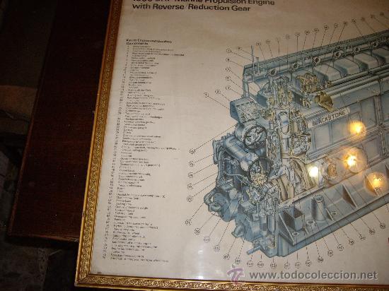 Antig&uuml;edades: CUADRO CON LAMINA DE MOTOR DE BARCO - Foto 2