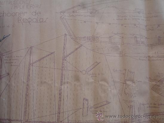 Antig&uuml;edades: PLANOS DE BARCO SCHOONER DE REGATA - Foto 2