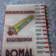 Antigüedades: SOLDADURA - CATALOGO DE ELECTRODOS ' ROMAL ' 30 PAG IMPRESOS A UNA CARA 14X10.50CM APROX 1940/50