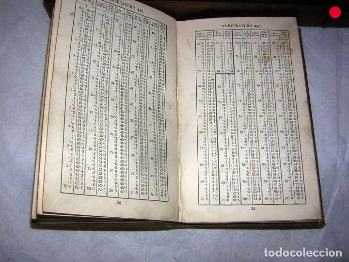 Antig&uuml;edades: HIDR&Oacute;METRO DE S&Iacute;KESS Y LIBRO DE TABLAS - Foto 12