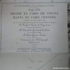 Antigüedades: CARTA NAVEGACION DESDE CABO DE TOSSA HASTA CABO CERVERA. AÑO 1893. Lote 197093655