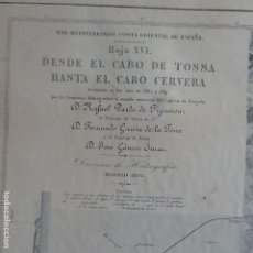 Antigüedades: CARTA DESDE CABO DE TOSSA HASTA CABO CERVERA 1893. Lote 197101810