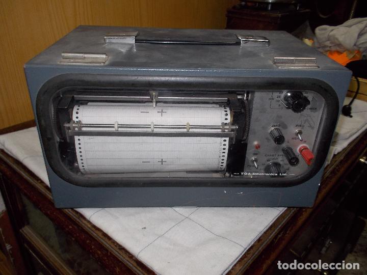 Antig&uuml;edades: aparato de medida - Foto 4
