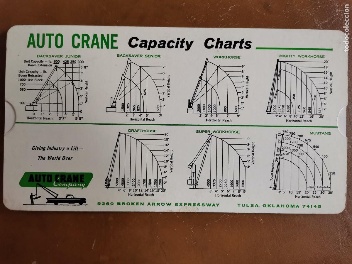 Antig&uuml;edades: AUTO CRANE DATA CHART RULE - Foto 2