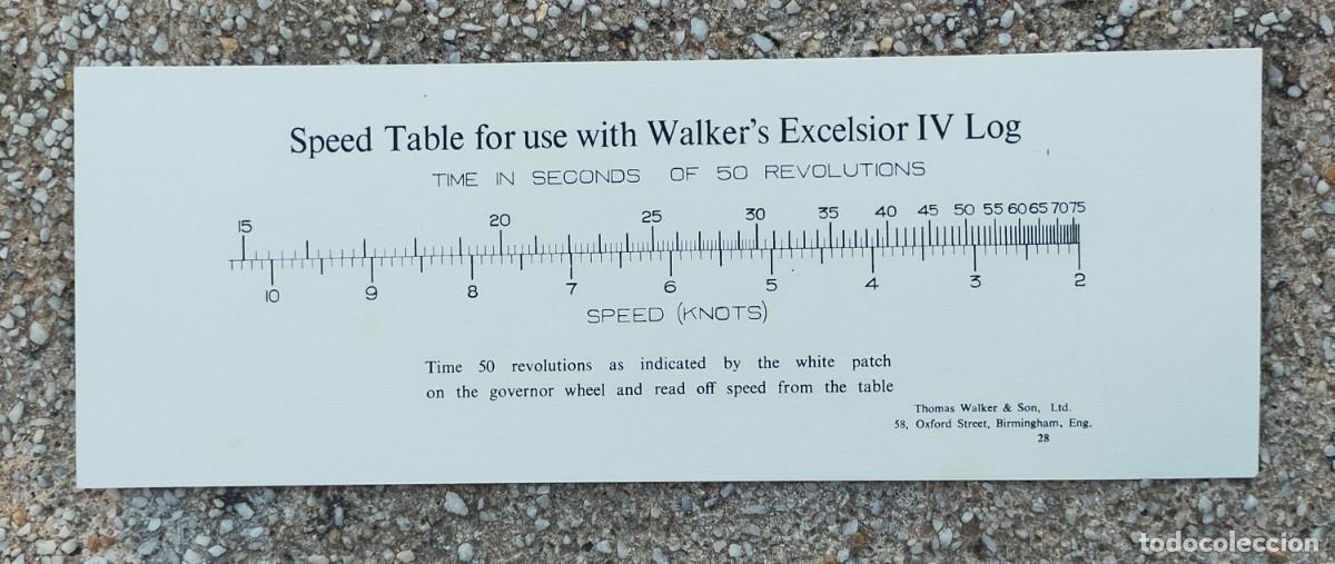 Antig&uuml;edades: Corredera n&aacute;utica Excelsior IV Thomas Walker COMPLETA - Foto 20
