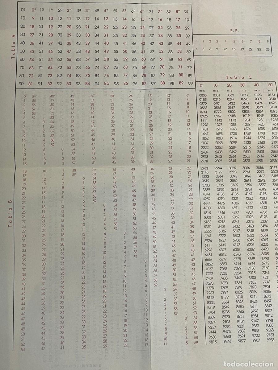 Antig&uuml;edades: CIRCULO DE CALCULO TAQUIM&Eacute;TRO J.M.P. - Foto 6
