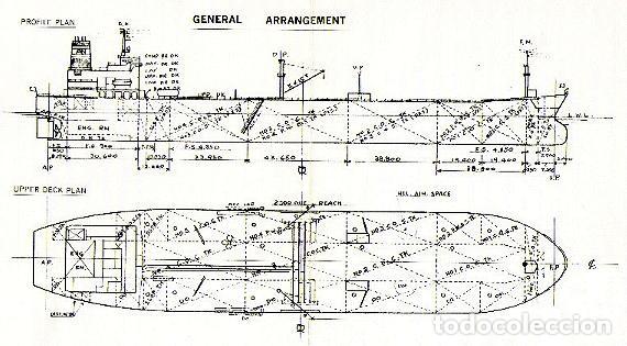 Oggetti Antichi: PLANOS ORIGINALES BUQUE TANQUE DE 55.000 TRB