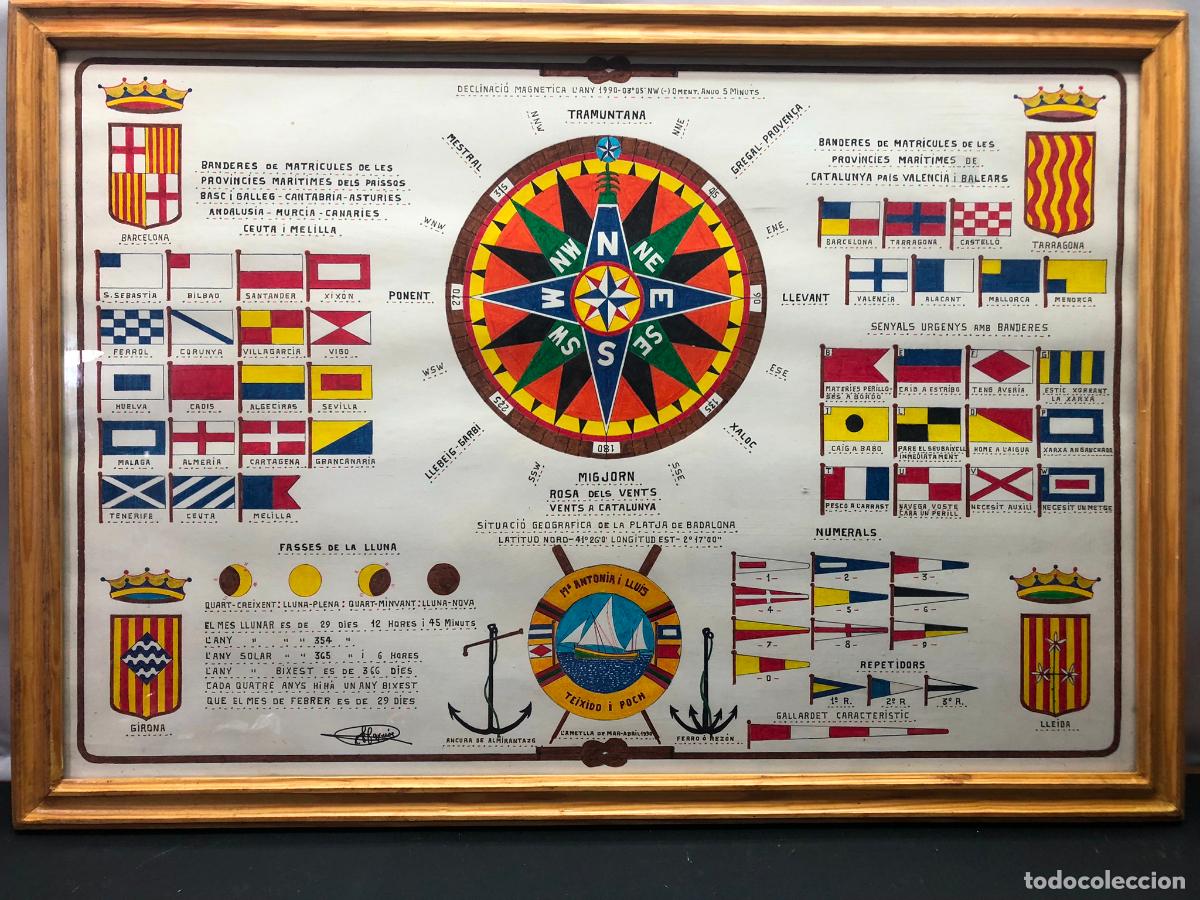 Antig&uuml;edades: 70 cm &middot; Cuadro N&aacute;utico &middot; Colecci&oacute;n Marinera &middot; Rosa de los Vientos &middot; C&oacute;digo de Se&ntilde;ales