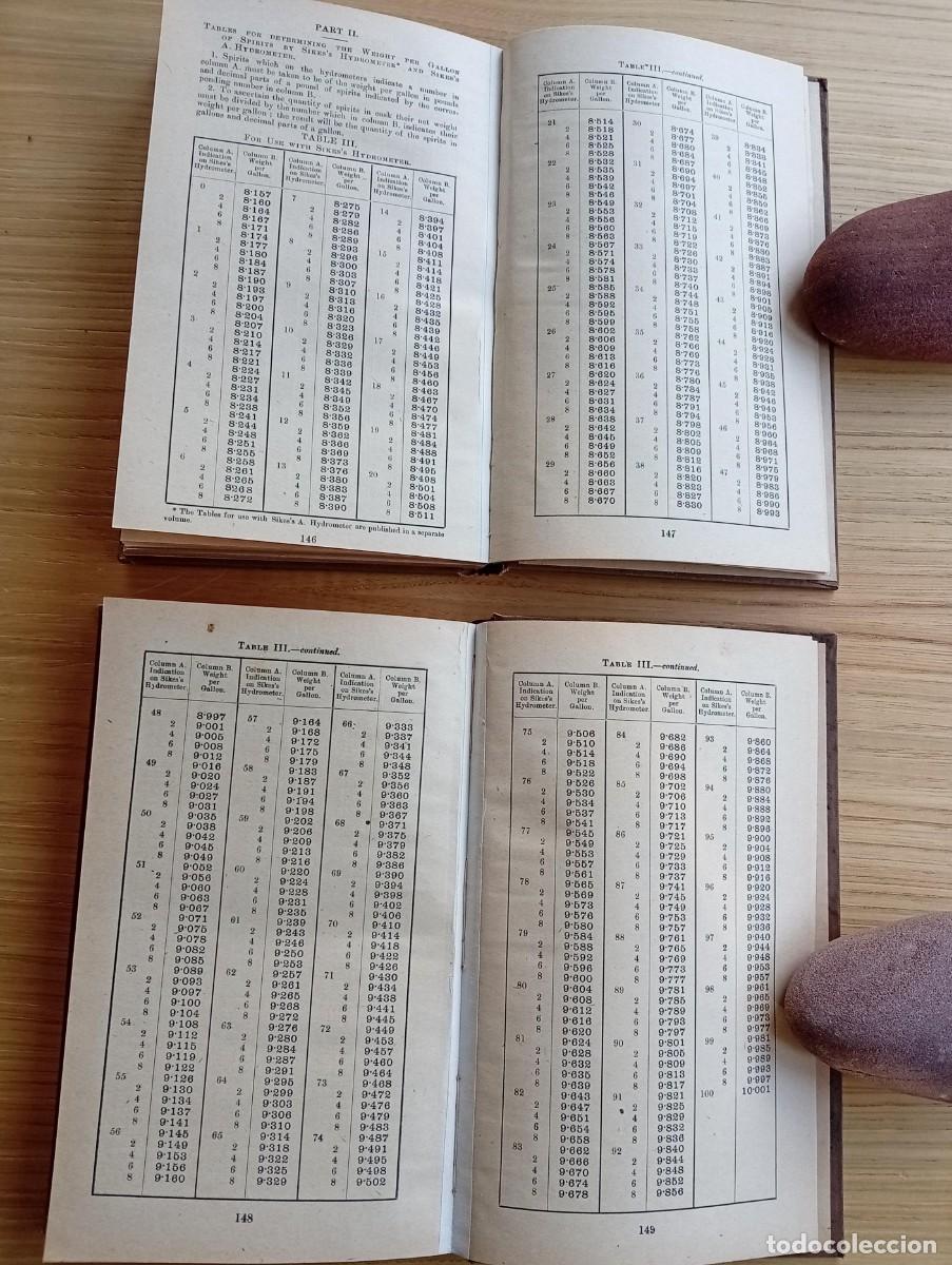 Antig&uuml;edades: Hidr&oacute;metro Sikes Blake Ingl&eacute;s - Foto 20