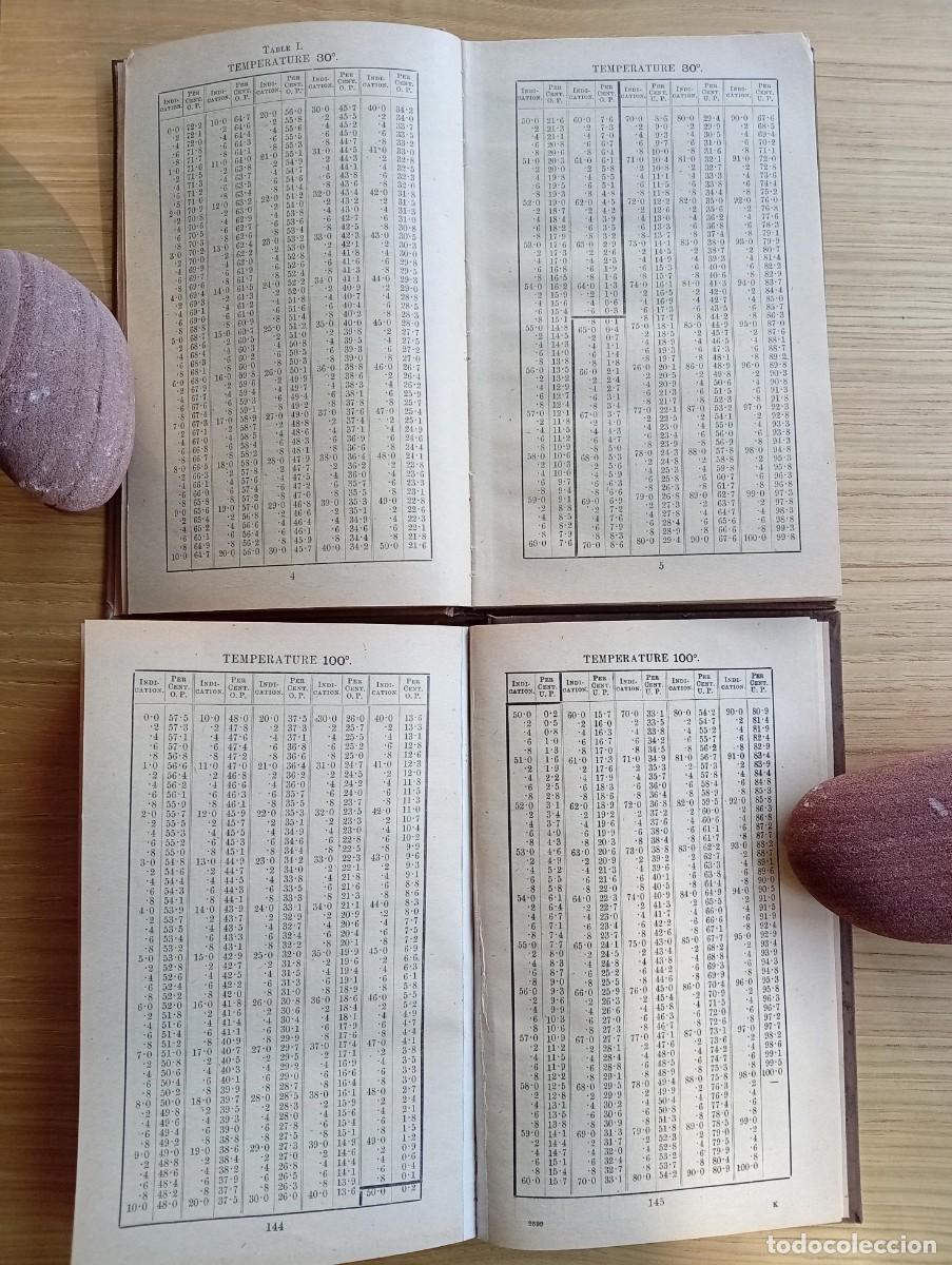 Antig&uuml;edades: Hidr&oacute;metro Sikes Blake Ingl&eacute;s - Foto 21