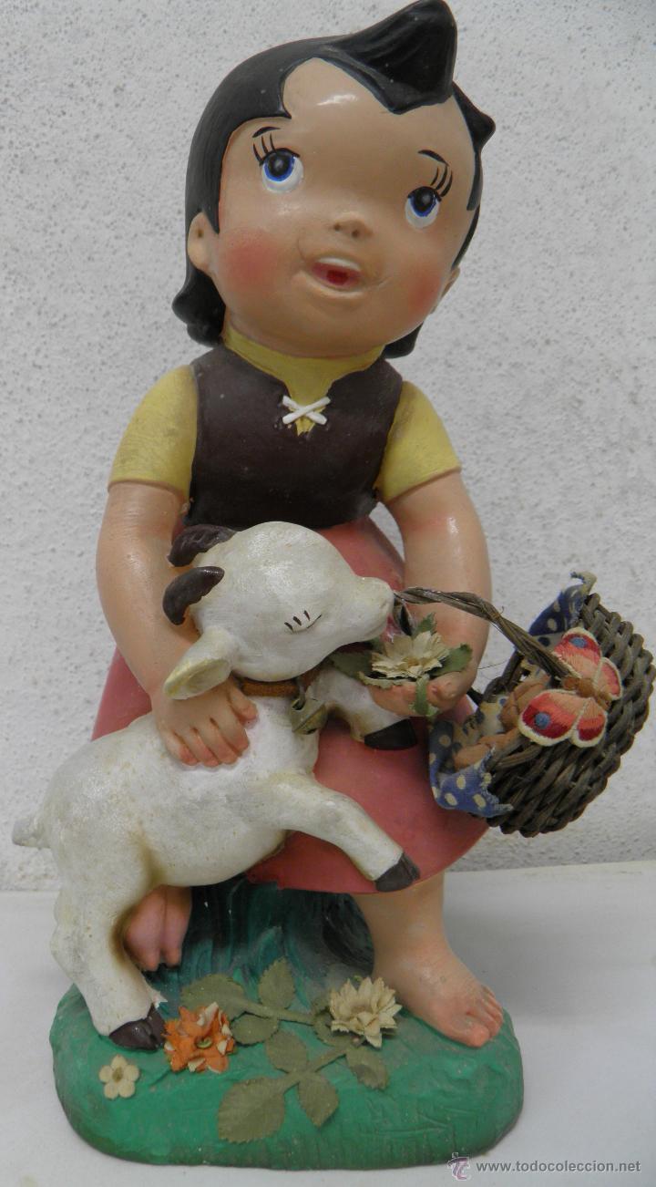 Oggetti Antichi: HEIDI Y COPITO DE NIEVE,A&Ntilde;OS 80
