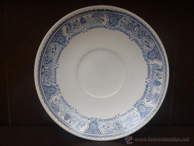 Antig&uuml;edades: ANTIGUO PLATO DE LA MARCA VARGAS SEGOVIA - Foto 1