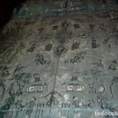 Antigüedades: ANTIGUA COLCHA CON DIBUJOS ORIENTALES EN COLOR AZUL CIELO PRECIOSA.SIN USO.. Lote 104152371