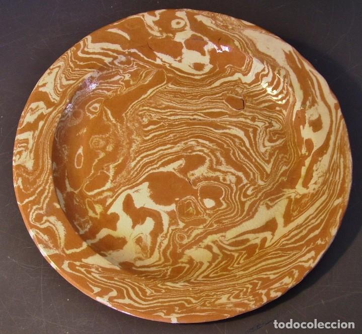Antig&uuml;edades: INTERESANTE PLATO DE TERRISSA - Foto 1