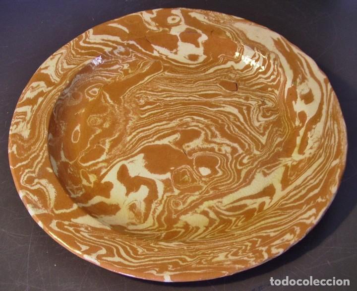 Antig&uuml;edades: INTERESANTE PLATO DE TERRISSA - Foto 2