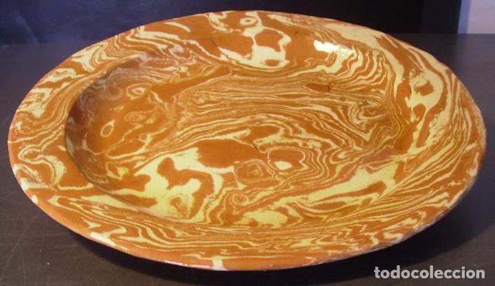 Antig&uuml;edades: INTERESANTE PLATO DE TERRISSA - Foto 3