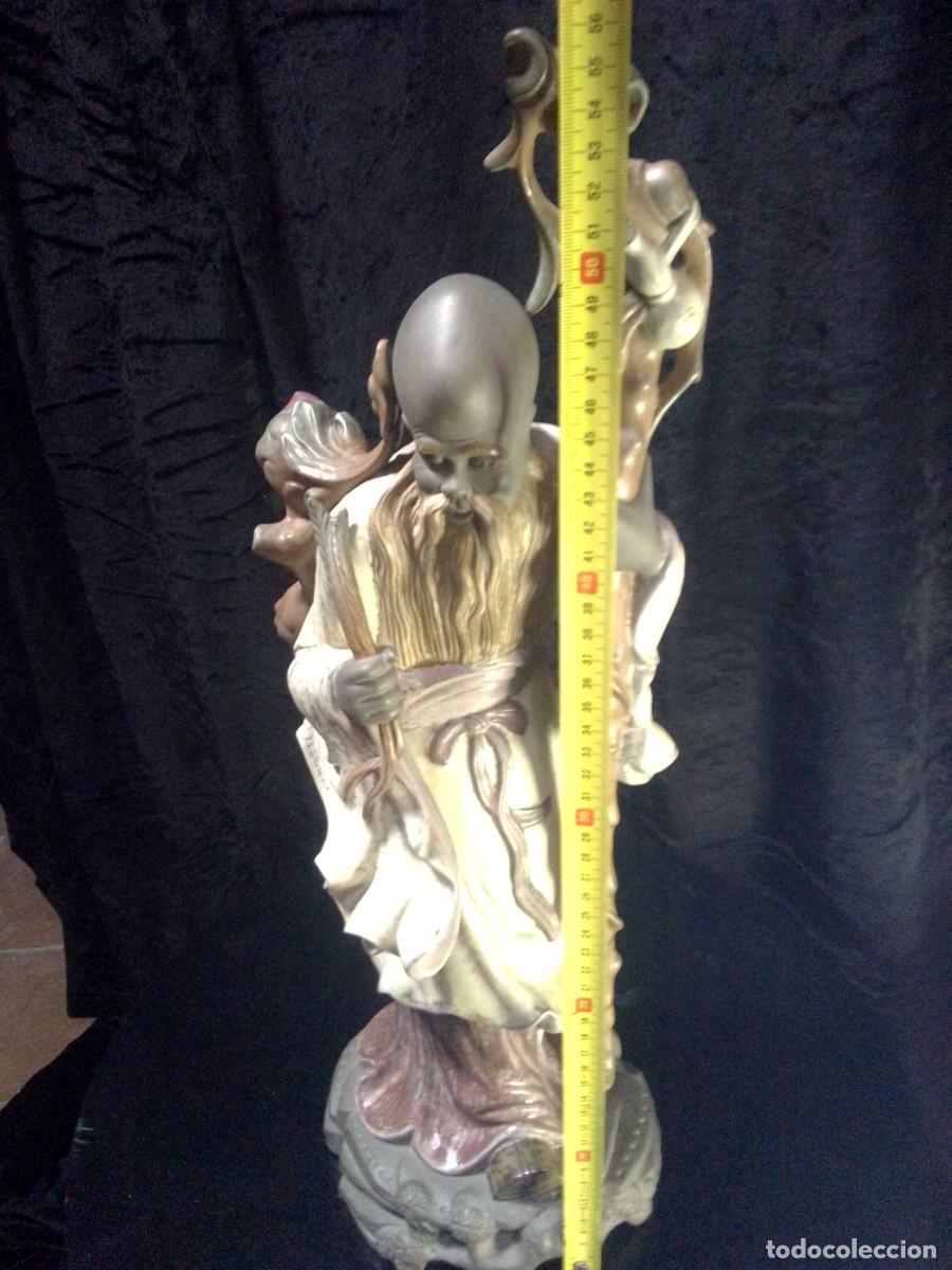 Antig&uuml;edades: Escultura de Sabio de Lladro - Foto 7
