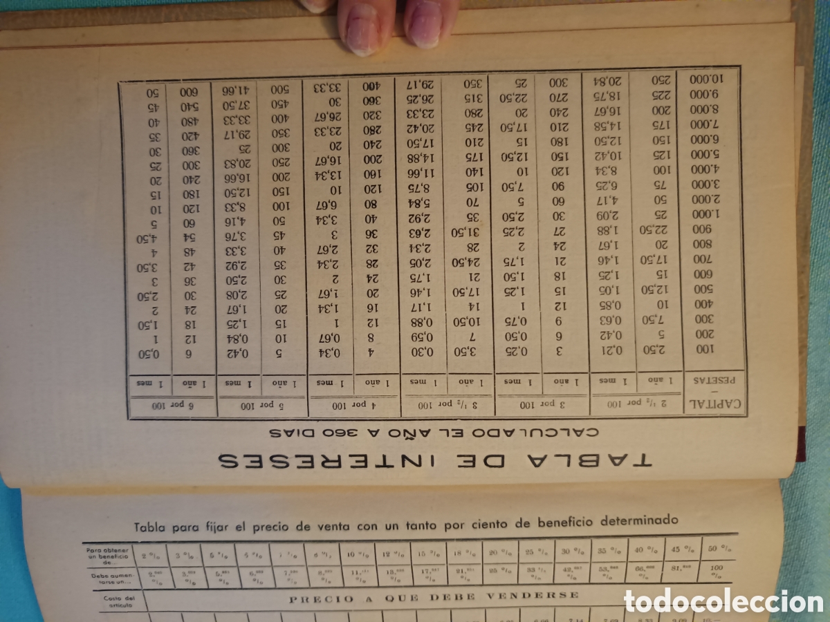 Antig&uuml;edades: Dietario de 1935 de Palma de Mallorca - Foto 5