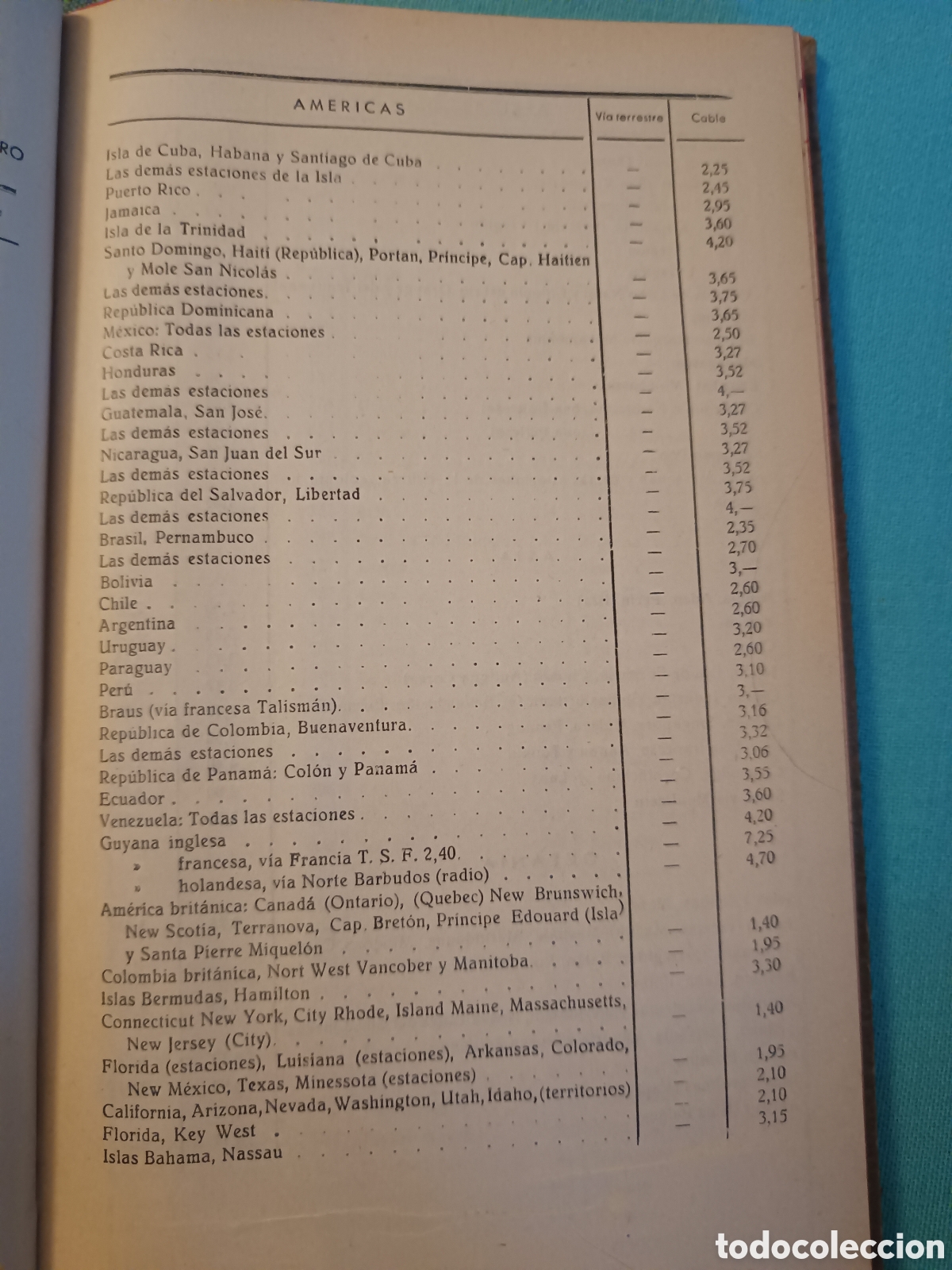 Antig&uuml;edades: Dietario de 1935 de Palma de Mallorca - Foto 8