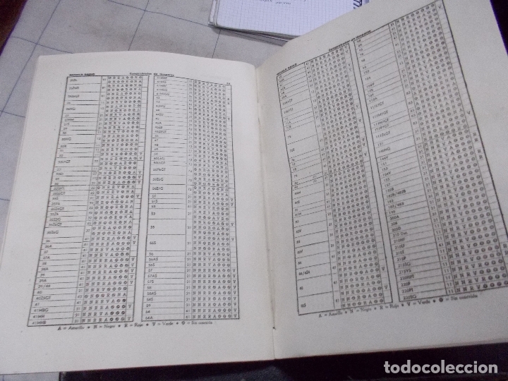 Radios antiguas: comprobador de valvulas maymo - Foto 10