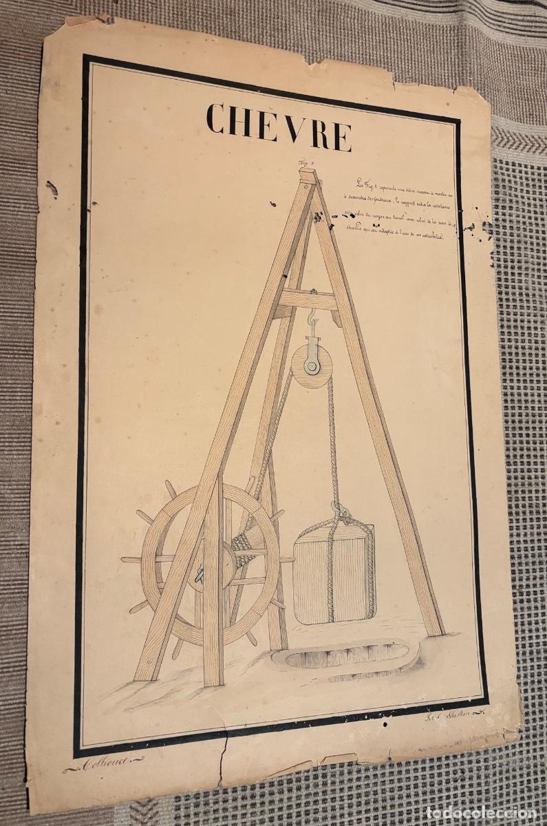 Arte: Conjunto de dibujos t&eacute;cnicos de Colliure - Foto 3