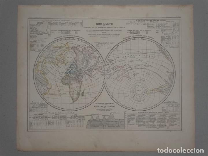Arte: Mapa del Mundo, 1852. Meyer - Foto 2