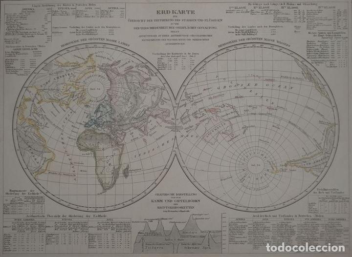 Arte: Mapa del Mundo, 1852. Meyer - Foto 3