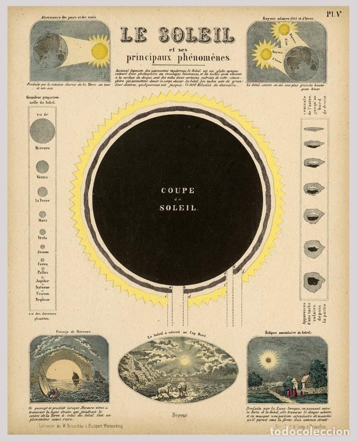 Arte: 1872- Astronomía - Láminas transparentes - Pintado a mano - 12 Escenas Meteorológicas y Astronómicas - Foto 10 - 232260410