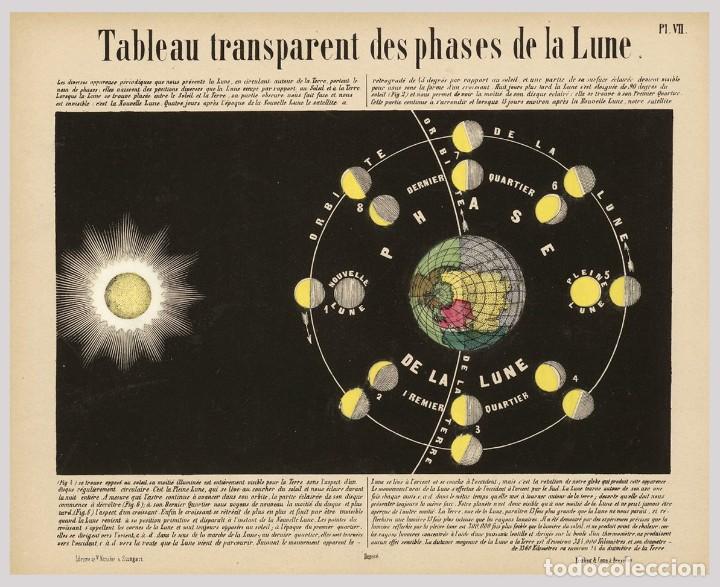 Arte: 1872- Astronomía - Láminas transparentes - Pintado a mano - 12 Escenas Meteorológicas y Astronómicas - Foto 13 - 232260410