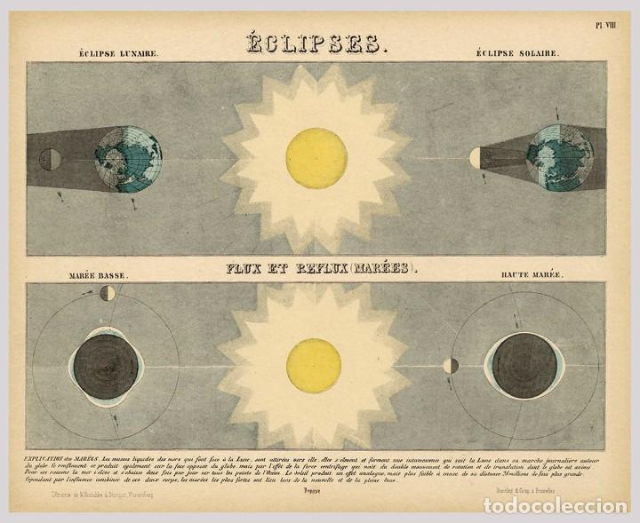 Arte: 1872- Astronomía - Láminas transparentes - Pintado a mano - 12 Escenas Meteorológicas y Astronómicas - Foto 14 - 232260410