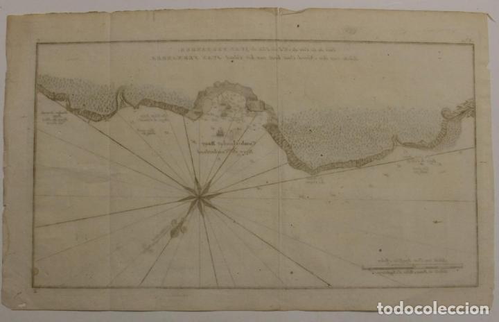 Arte: Plano a color de la costa oriental de la Isla de Juan Fernández (Chile), 1750, Anson - Foto 9 - 304646668