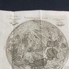 Arte: GRABADO 1796. PLANISFERIO LUNA. PLANISPHAERIUM LUNAE. ASTRONOMÍA. SATURNO.. Lote 300039463