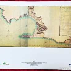 Arte: REPRODUCCIÓN – 1760 – SEGISMUNDO TORRES – CAMPO DE GIBRALTAR – ARCHIVO GENERAL DE SIMANCAS.. Lote 315908263