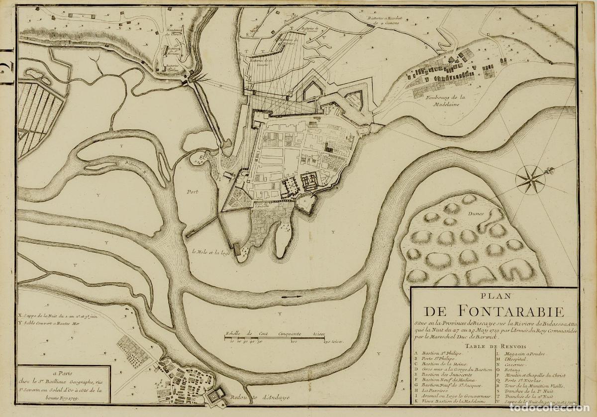Kunst: [Plano de Fuenterrabia/Hondarribia] Plan de Fontarabie - Bailleul, Gaspard