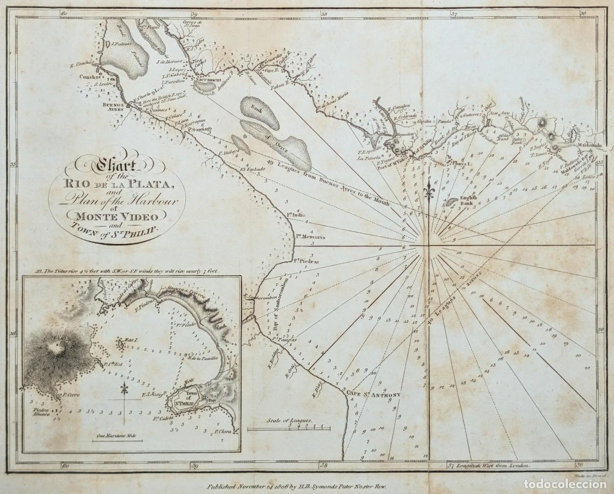 Arte: Mapa del R&iacute;o de la Plata y plano de Montevideo: Chart of the Rio de la Plata and Plan of the harbour
