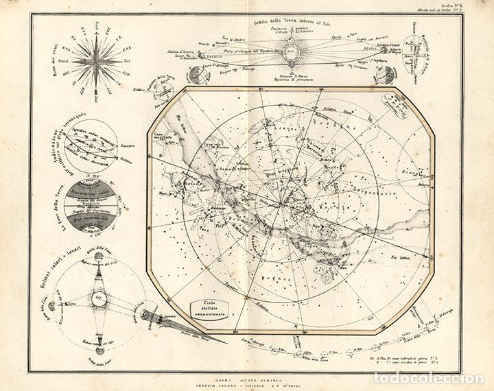 Arte: CARTA DEL CIELO ESTRELLADO DEL HEMISFERIO NORTE, DE 1865, JUSTUS PERTHES, LITOGRAF&Iacute;A, MAPA
