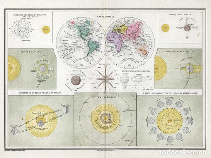 Arte: CARTA ASTRON&Oacute;MICA Y MAPAMUNDI, DE 1884, VUILLEMIN & BONNEFONT, LITOGRAF&Iacute;A. CARTA GEOGR&Aacute;FICA, MAPA