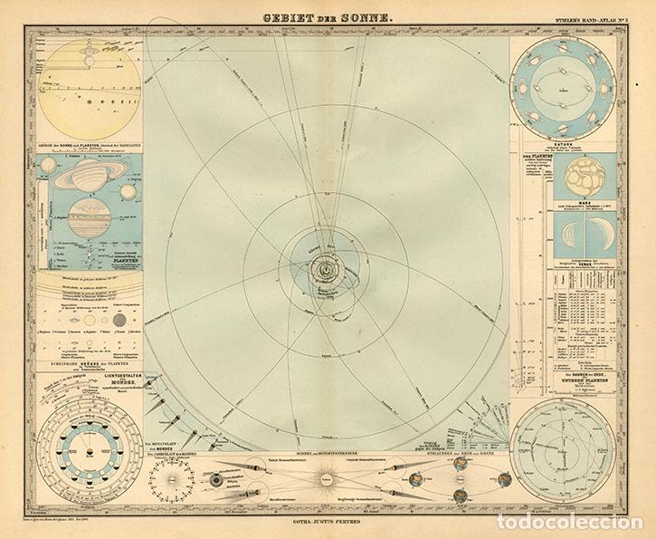 Arte: MAPA (GRABADO COBRE DE 1889) o CARTA DEL SISTEMA SOLAR. STIELER&rsquo;S, PLANETAS, &Oacute;RBITAS, ROTACI&Oacute;N...