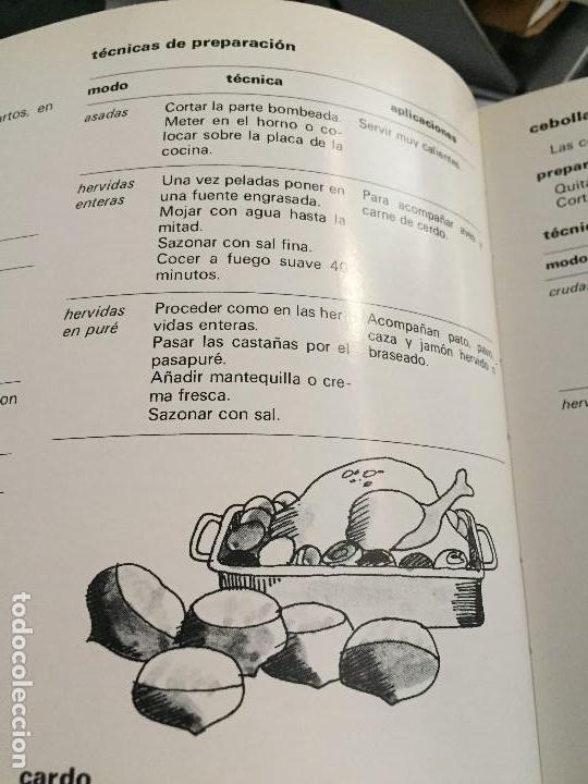 Arte: Pollo con casta&ntilde;as. Dibujo de Boada para Libro de Cocina.1971 - Foto 5