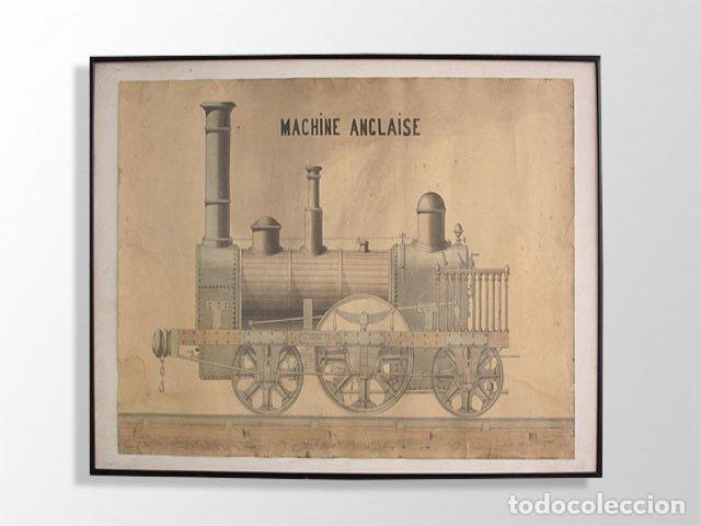 Arte: dessin technique industriel train XIX&egrave;me - Foto 1