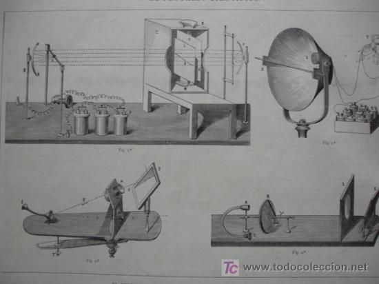 Arte: FOTOFONO,OIR Y VER EL SONIDO - Foto 1