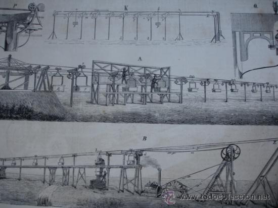 Arte: ALEMANIA,TEUTECHSUTHAL,FERROCARRIL DE ALAMBRE,1875